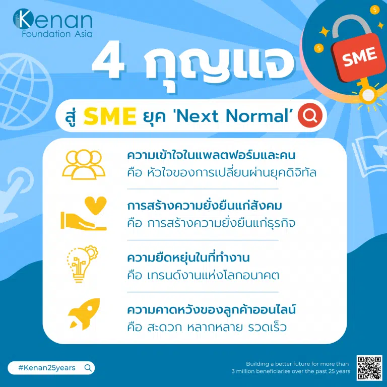 ถอด 4 บทเรียนสำหรับ SME ไทย จากงาน ‘ปลดล็อค SME ไทย