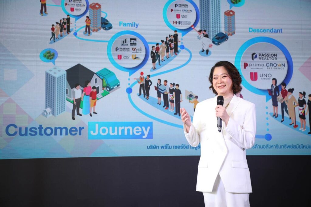พรีโม เซอร์วิส โซลูชั่น