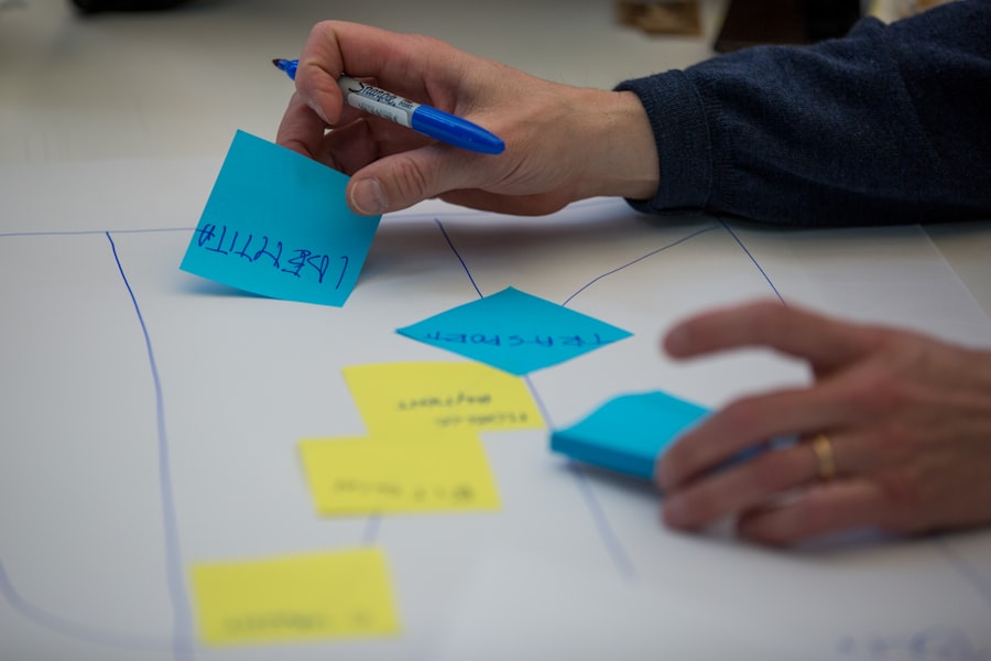 lean startup