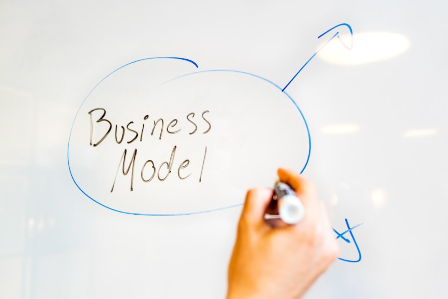 Photo startup business ideas