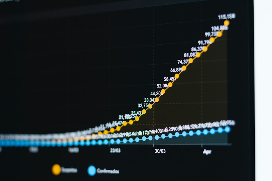 SME entrepreneurs data